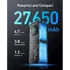 ANKER Powerbank Prime 27650mAh, 250W, 2xUSB-C Input/Output, USB-A Output, fekete - A1340011