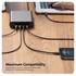 HyperJuice 245W GaN asztali töltő 4*100W USB-C